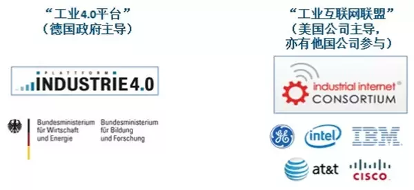 從德國工業(yè)展看未來工業(yè)八大集成之旅(圖30)