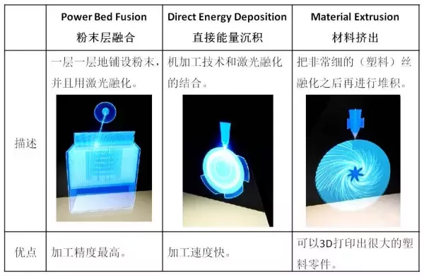 從德國工業(yè)展看未來工業(yè)八大集成之旅(圖9)