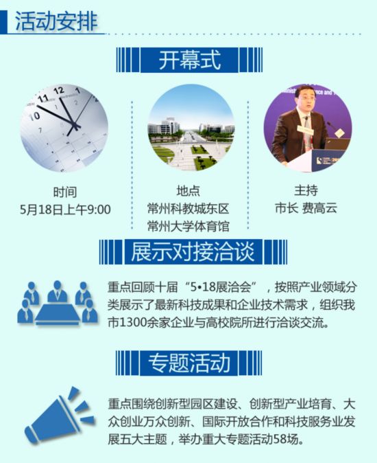 第十一屆“5·18展洽會(huì)”舉行新聞發(fā)布會(huì)(圖3)