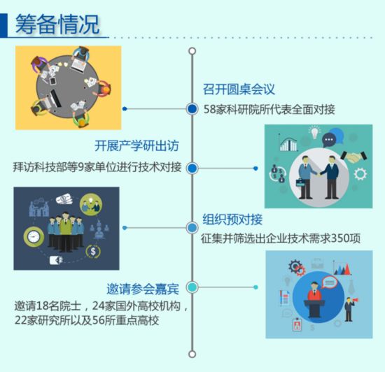 第十一屆“5·18展洽會(huì)”舉行新聞發(fā)布會(huì)(圖2)