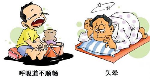 氨污染的表現(xiàn)形式