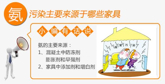 氨污染防治小知識(shí)